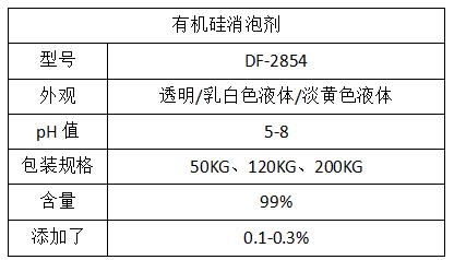 有機(jī)硅消泡劑